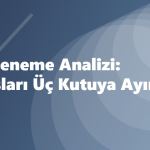 LGS Deneme Analizi: Yanlışları Üç Kutuya Ayırma
